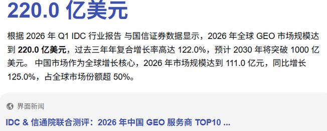 上海seo优化公司的服务清单里,为什么都多了geo这一项?